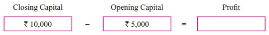 Maharashtra-Board-11th-BK-Textbook-Solutions-Chapter-10-Single-Entry-System-8-Q1