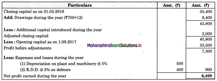 Maharashtra-Board-11th-BK-Textbook-Solutions-Chapter-10-Single-Entry-System-Practical-Problems-Q10.1
