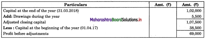 Maharashtra-Board-11th-BK-Textbook-Solutions-Chapter-10-Single-Entry-System-Practical-Problems-Q6.2