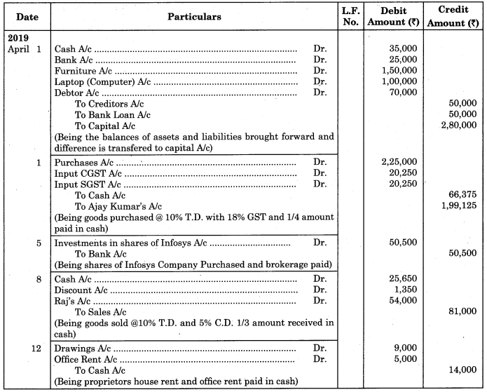 Maharashtra-Board-11th-BK-Textbook-Solutions-Chapter-3-Journal-Practical-Problems-Q10