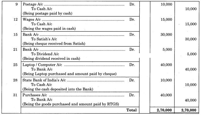 Maharashtra-Board-11th-BK-Textbook-Solutions-Chapter-3-Journal-Practical-Problems-Q2.1