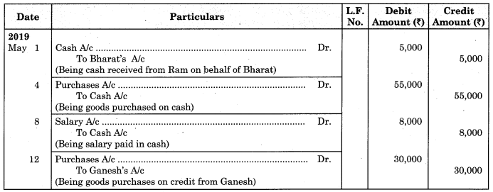 Maharashtra-Board-11th-BK-Textbook-Solutions-Chapter-3-Journal-Practical-Problems-Q3