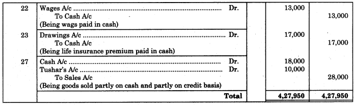 Maharashtra-Board-11th-BK-Textbook-Solutions-Chapter-3-Journal-Practical-Problems-Q6.1