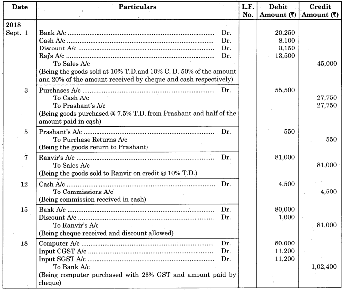 Maharashtra-Board-11th-BK-Textbook-Solutions-Chapter-3-Journal-Practical-Problems-Q6