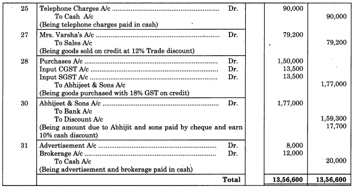 Maharashtra-Board-11th-BK-Textbook-Solutions-Chapter-3-Journal-Practical-Problems-Q7.1