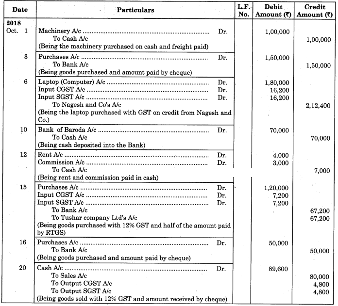 Maharashtra-Board-11th-BK-Textbook-Solutions-Chapter-3-Journal-Practical-Problems-Q7