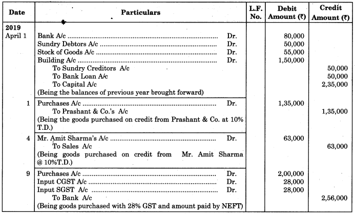 Maharashtra-Board-11th-BK-Textbook-Solutions-Chapter-3-Journal-Practical-Problems-Q9