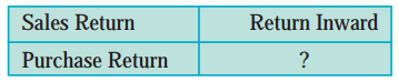 Maharashtra-Board-11th-BK-Textbook-Solutions-Chapter-4-Ledger-6-Q2