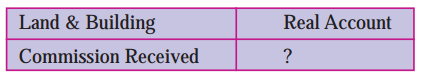 Maharashtra-Board-11th-BK-Textbook-Solutions-Chapter-4-Ledger-6-Q5