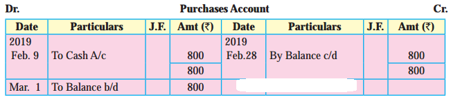 Maharashtra-Board-11th-BK-Textbook-Solutions-Chapter-4-Ledger-Practical-Problems-Q1.1