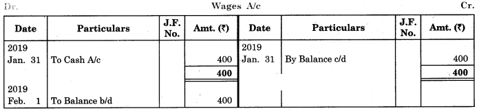 Maharashtra-Board-11th-BK-Textbook-Solutions-Chapter-4-Ledger-Practical-Problems-Q3.4
