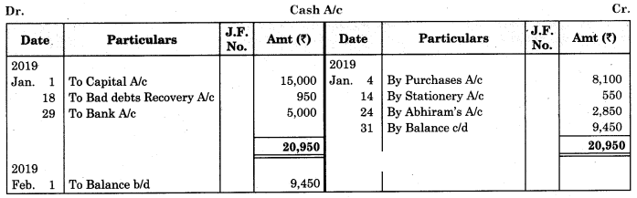 Maharashtra-Board-11th-BK-Textbook-Solutions-Chapter-4-Ledger-Practical-Problems-Q4.2