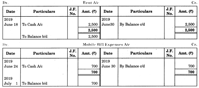 Maharashtra-Board-11th-BK-Textbook-Solutions-Chapter-4-Ledger-Practical-Problems-Q8.5
