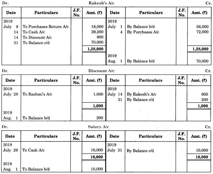 Maharashtra-Board-11th-BK-Textbook-Solutions-Chapter-4-Ledger-Practical-Problems-Q9.6