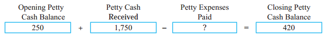 Maharashtra-Board-11th-BK-Textbook-Solutions-Chapter-5-Subsidiary-Books-9-Q8