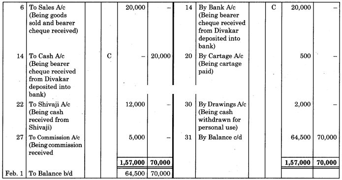 Maharashtra-Board-11th-BK-Textbook-Solutions-Chapter-5-Subsidiary-Books-Practical-Problems-Q1.1