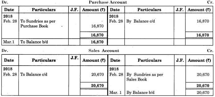 Maharashtra-Board-11th-BK-Textbook-Solutions-Chapter-5-Subsidiary-Books-Practical-Problems-Q6.4