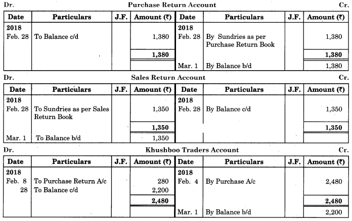 Maharashtra-Board-11th-BK-Textbook-Solutions-Chapter-5-Subsidiary-Books-Practical-Problems-Q6.5