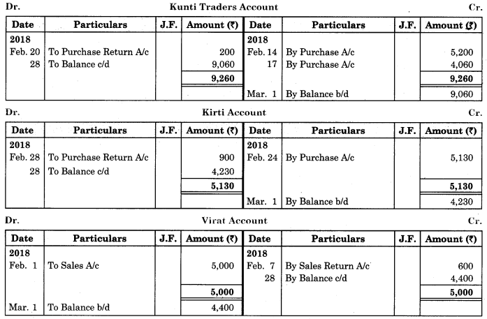 Maharashtra-Board-11th-BK-Textbook-Solutions-Chapter-5-Subsidiary-Books-Practical-Problems-Q6.6