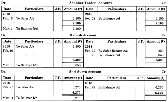 Maharashtra-Board-11th-BK-Textbook-Solutions-Chapter-5-Subsidiary-Books-Practical-Problems-Q6.7