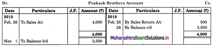Maharashtra-Board-11th-BK-Textbook-Solutions-Chapter-5-Subsidiary-Books-Practical-Problems-Q6.8