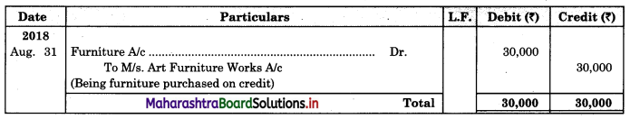 Maharashtra-Board-11th-BK-Textbook-Solutions-Chapter-5-Subsidiary-Books-Practical-Problems-Q7.4