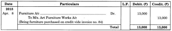 Maharashtra-Board-11th-BK-Textbook-Solutions-Chapter-5-Subsidiary-Books-Practical-Problems-Q9.4