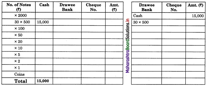 Maharashtra-Board-11th-BK-Textbook-Solutions-Chapter-6-Bank-Reconciliation-Statement-7-Q2.1
