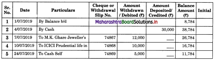 Maharashtra-Board-11th-BK-Textbook-Solutions-Chapter-6-Bank-Reconciliation-Statement-7-Q5
