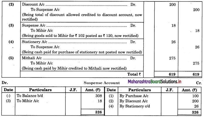 Maharashtra-Board-11th-BK-Textbook-Solutions-Chapter-8-Rectification-of-Errors-Practical-Problems-Q7.1