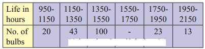 Maharashtra-Board-11th-Commerce-Maths-Solutions-Chapter-1-Partition-Values-Ex-1.1-Q10