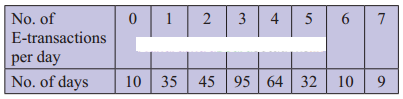 Maharashtra-Board-11th-Commerce-Maths-Solutions-Chapter-1-Partition-Values-Ex-1.1-Q5
