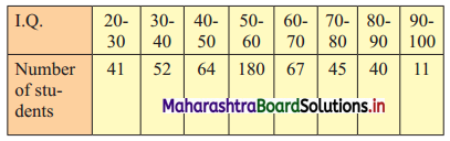 Maharashtra-Board-11th-Commerce-Maths-Solutions-Chapter-1-Partition-Values-Miscellaneous-Exercise-1-Q9