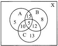 Maharashtra-Board-11th-Commerce-Maths-Solutions-Chapter-1-Sets-and-Relations-Ex-1.1-Ex-1.1-Q7
