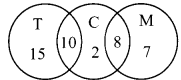 Maharashtra-Board-11th-Commerce-Maths-Solutions-Chapter-1-Sets-and-Relations-Ex-1.1-Ex-1.1-Q9