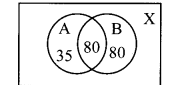 Maharashtra-Board-11th-Commerce-Maths-Solutions-Chapter-1-Sets-and-Relations-Miscellaneous-Exercise-1-Q3