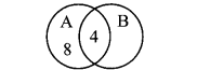 Maharashtra-Board-11th-Commerce-Maths-Solutions-Chapter-1-Sets-and-Relations-Miscellaneous-Exercise-1-Q4