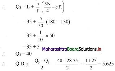 Maharashtra-Board-11th-Commerce-Maths-Solutions-Chapter-2-Measures-of-Dispersion-Ex-2.1-Q7.3