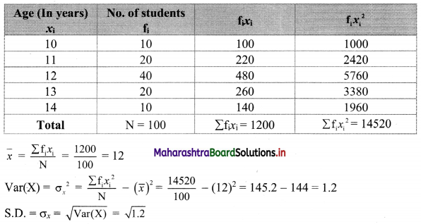 Maharashtra-Board-11th-Commerce-Maths-Solutions-Chapter-2-Measures-of-Dispersion-Ex-2.2-Q5.1