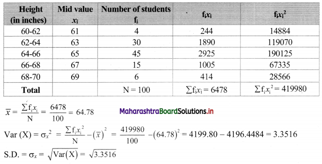 Maharashtra-Board-11th-Commerce-Maths-Solutions-Chapter-2-Measures-of-Dispersion-Ex-2.2-Q7.1