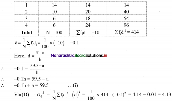 Maharashtra-Board-11th-Commerce-Maths-Solutions-Chapter-2-Measures-of-Dispersion-Ex-2.2-Q8.2
