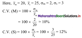 Maharashtra-Board-11th-Commerce-Maths-Solutions-Chapter-2-Measures-of-Dispersion-Ex-2.3-Q10.1