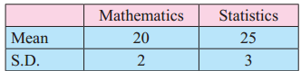 Maharashtra-Board-11th-Commerce-Maths-Solutions-Chapter-2-Measures-of-Dispersion-Ex-2.3-Q10