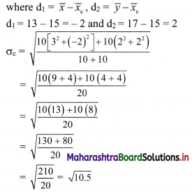 Maharashtra-Board-11th-Commerce-Maths-Solutions-Chapter-2-Measures-of-Dispersion-Ex-2.3-Q2.2