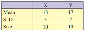 Maharashtra-Board-11th-Commerce-Maths-Solutions-Chapter-2-Measures-of-Dispersion-Ex-2.3-Q2