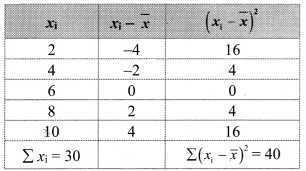 Maharashtra-Board-11th-Commerce-Maths-Solutions-Chapter-2-Measures-of-Dispersion-Ex-2.3-Q3