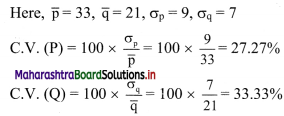 Maharashtra-Board-11th-Commerce-Maths-Solutions-Chapter-2-Measures-of-Dispersion-Ex-2.3-Q6.1