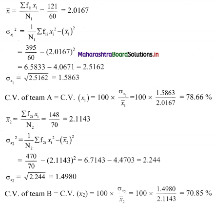 Maharashtra-Board-11th-Commerce-Maths-Solutions-Chapter-2-Measures-of-Dispersion-Ex-2.3-Q9.2