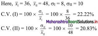 Maharashtra-Board-11th-Commerce-Maths-Solutions-Chapter-2-Measures-of-Dispersion-Miscellaneous-Exercise-2-Q15.1