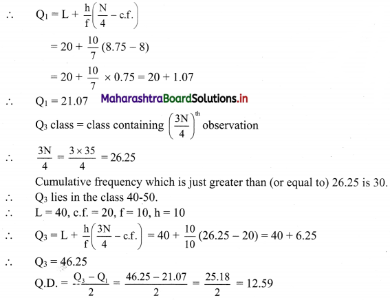 Maharashtra-Board-11th-Commerce-Maths-Solutions-Chapter-2-Measures-of-Dispersion-Miscellaneous-Exercise-2-Q5.2